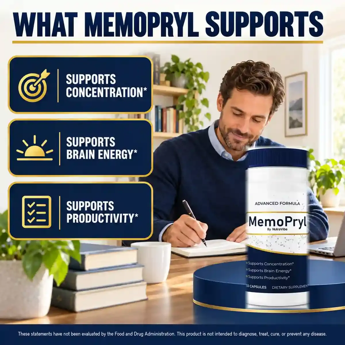 What Memopryl supports graphic from the brand: concentration, brain energy and productivity